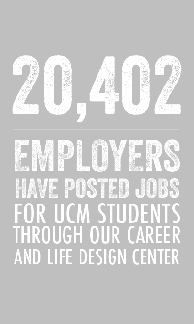 20,000+ Employers