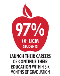 97% of UCM students start their career or continue their education within 6 months
