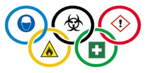 Safety Olympics Rings