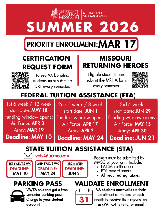 Summer reoad Map - click to open pdf version