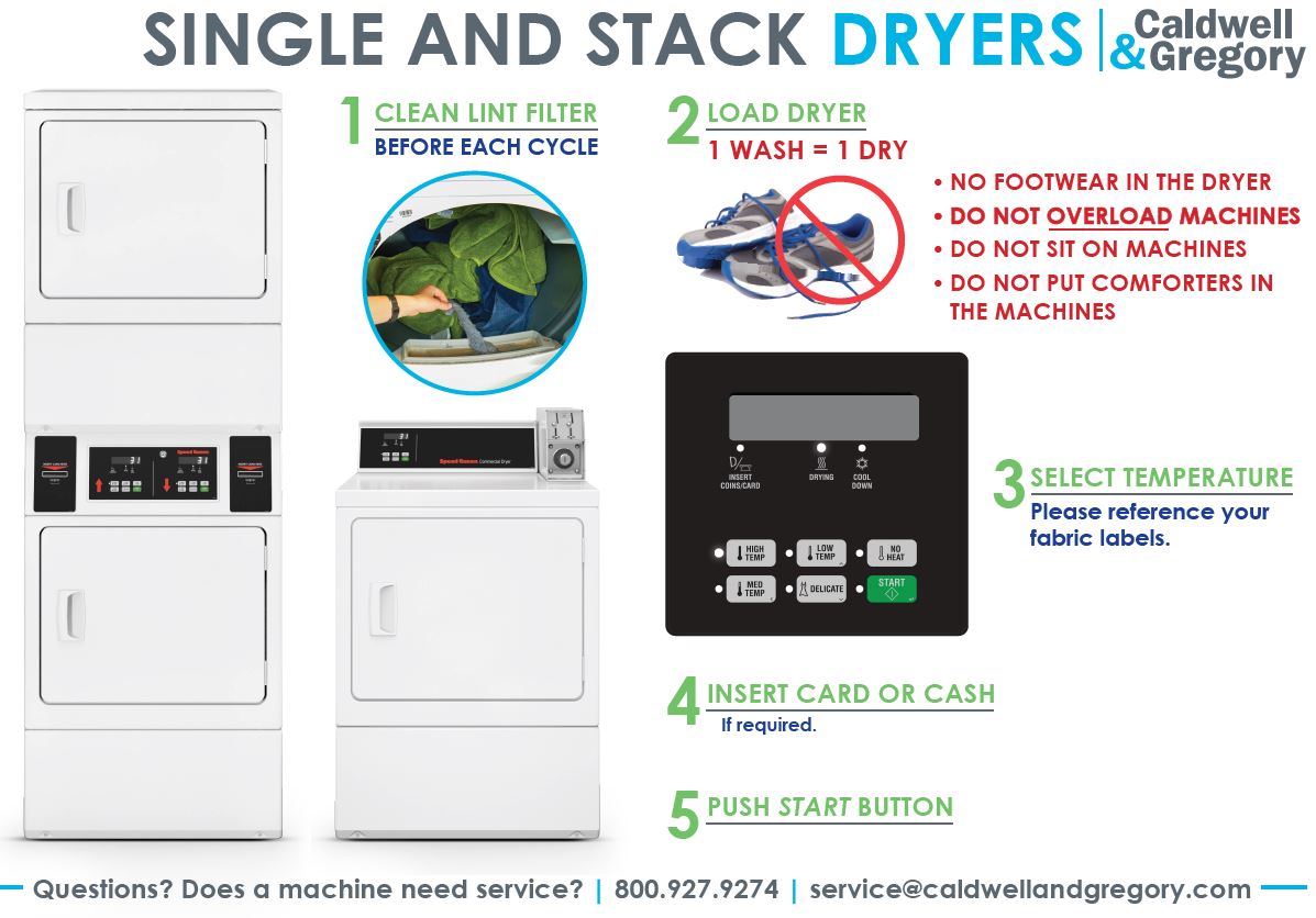 Dryers