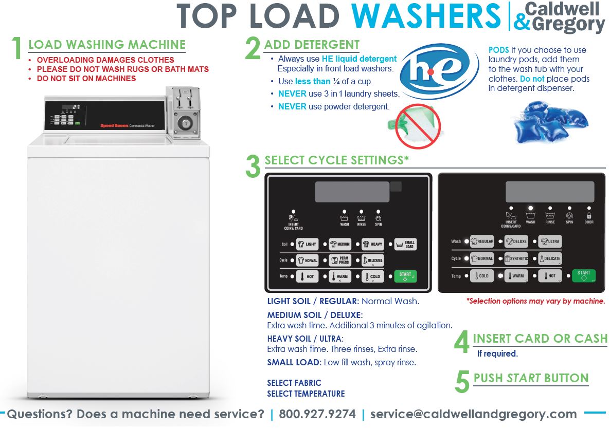 Washer