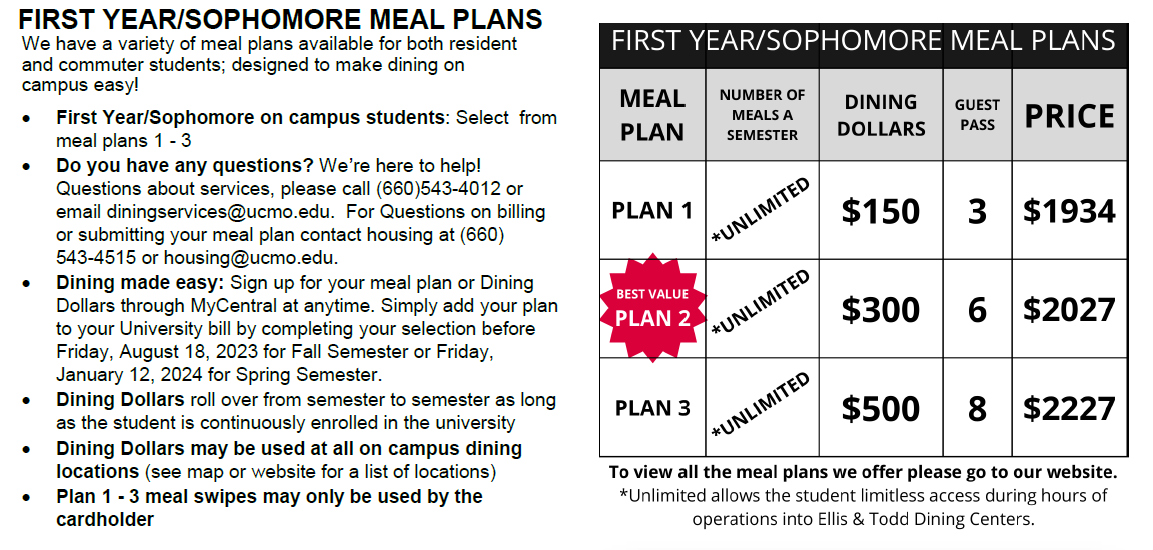 Meal Plans
