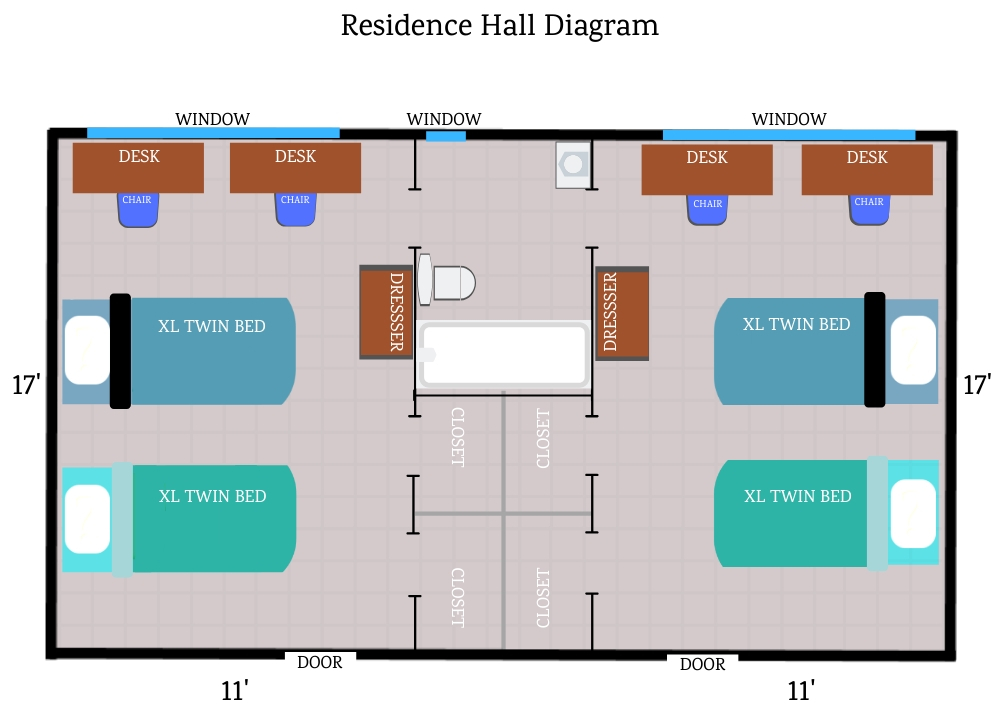 Residence Hall Diagram