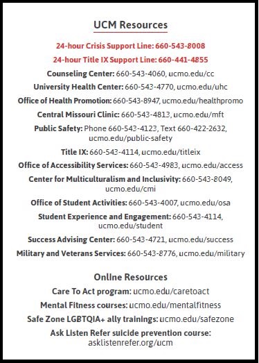 CTA resources list