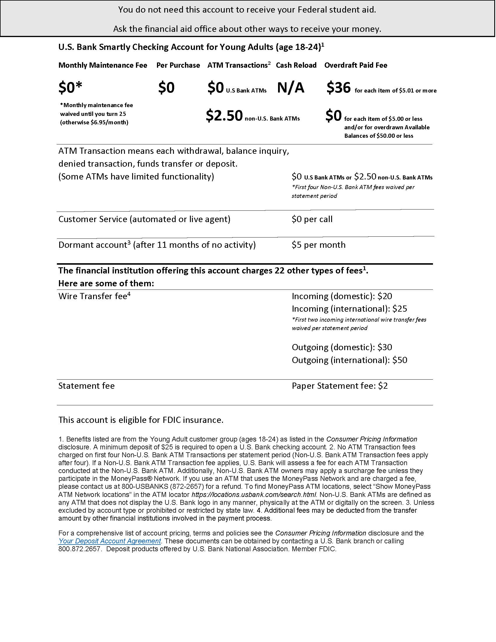 US Bank Disclosure Oct 2022