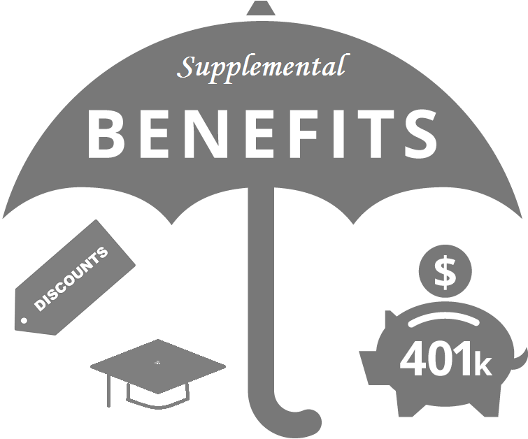Supplemental Benefits Image