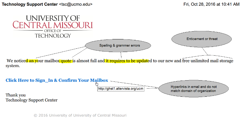 Email Image